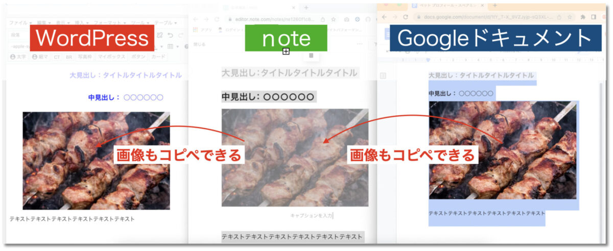 Googleドキュメント→note→WordPressの順に貼ると画像もコピペできる